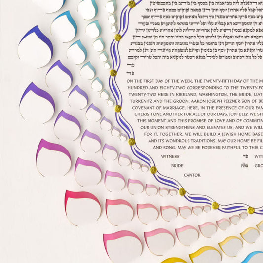 Color Palette Ketubah