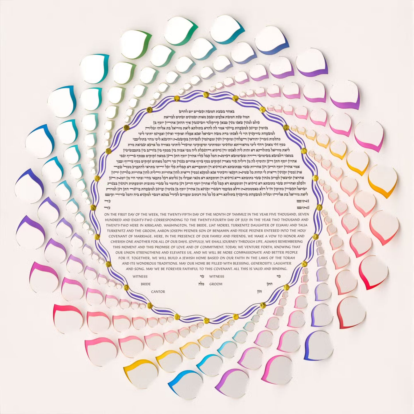 Color Palette Ketubah